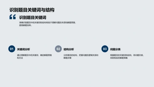 初中数学解题课