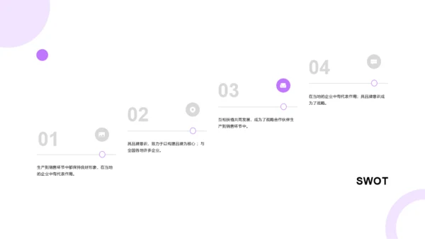 多色简约创意互联网通讯市场营销PPT案例