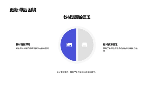 礼仪教学实践探索