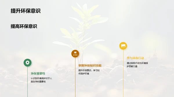 绿化生活，科学植树