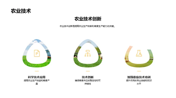 农业创新：粮食安全守护者