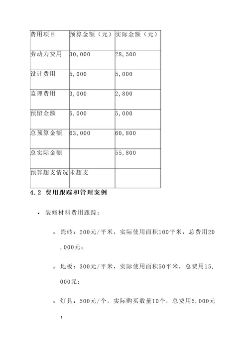 会计家园装修预算管理方案