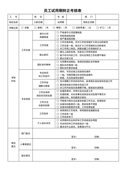 员工试用期转正考核表