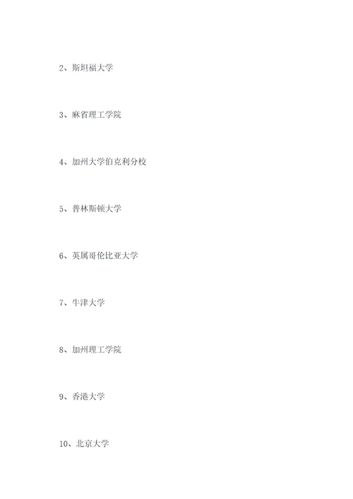 论文和课题调研报告