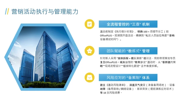蓝色商务风述职报告PPT
