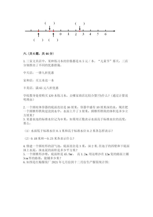 小学六年级升初中模拟试卷精品（各地真题）.docx