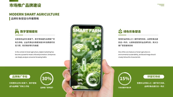 绿色创意现代农业商业计划书PPT模板