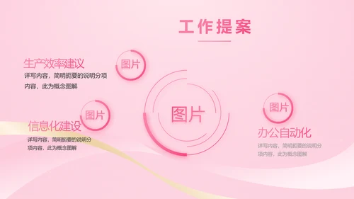 气质粉色工作总结汇报商务PPT