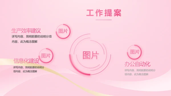 气质粉色工作总结汇报商务PPT