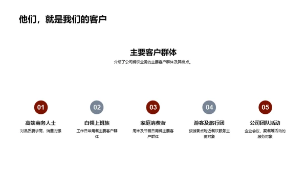 季度财务分析报告