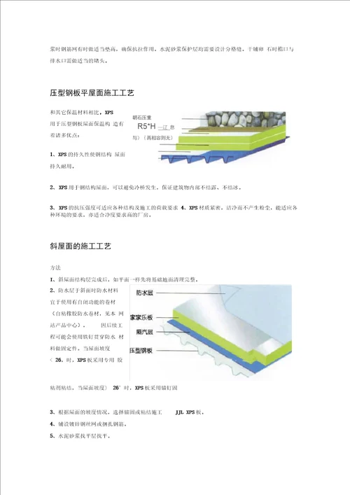 XPS保温板施工工艺