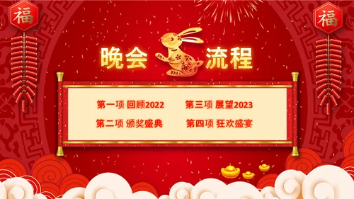 兔年春节联欢晚会2023开门红年会PPT