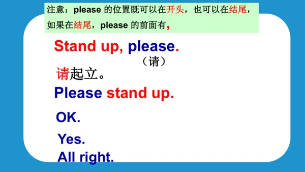 Unit 1 In class(复习课件)-2023-2024学年三年级英语下学期期中核心考点集训