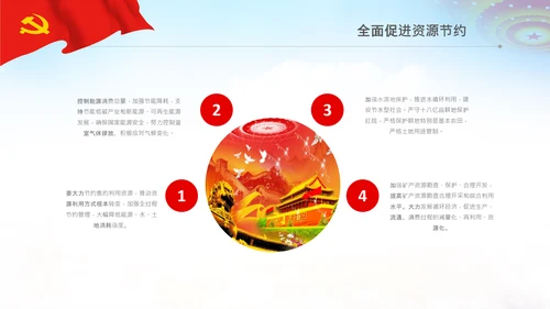共建生态文明美丽中国世博会讲话PPT模板