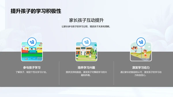 舞蹈学习益处解析PPT模板