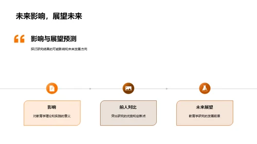 探析教育学研究