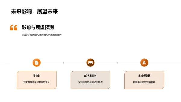 探析教育学研究