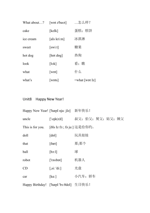 江苏译林版小学年英语单词汇总格式规范带音标.docx