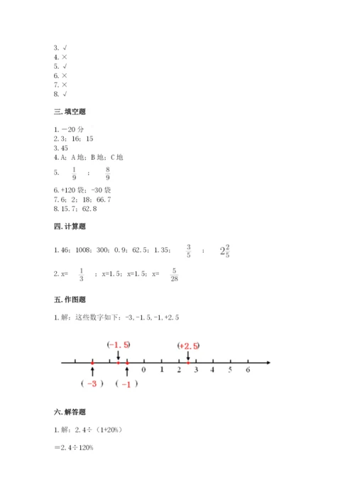 人教版六年级下册数学期末测试卷精品【预热题】.docx