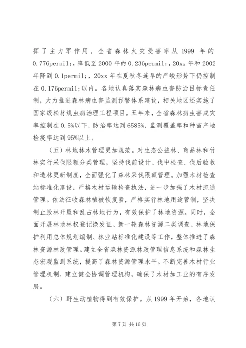 副省长林业工作会议讲话.docx