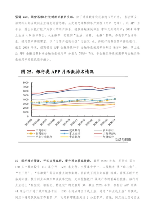 招商银行深度解析-财富大赛道-杆位再冲冠.docx