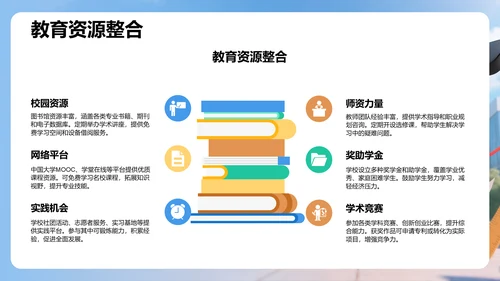 大学生个人成长PPT模板