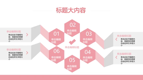 外卖ppt工作总结动态模板
