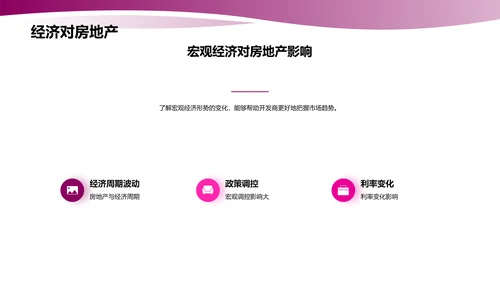 房地产市场趋势分析