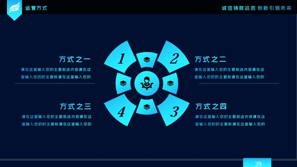2020科技企业公司简介企业宣传ppt模板