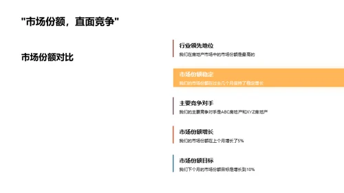 房产市场月度回顾与展望