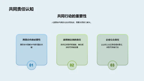 应对气候变化