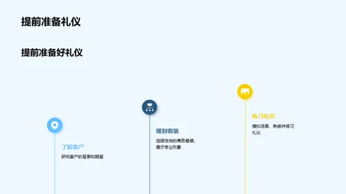 商务谈判礼仪解析