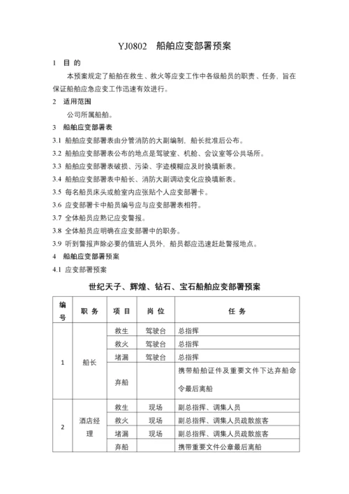 船舶应急演习方案手册.docx