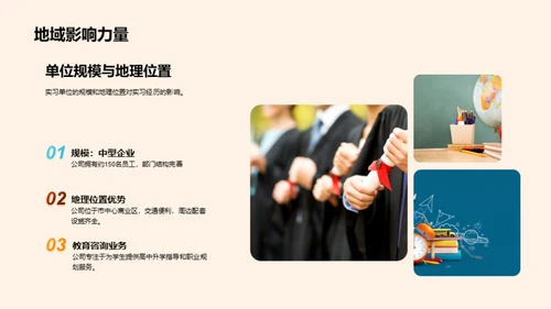 实习生涯的成长之路