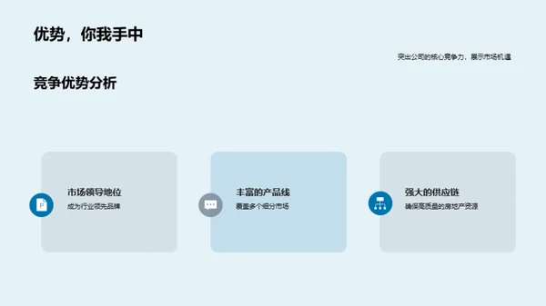 房产领域：回顾与策略