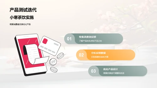小寒茶饮养生方案