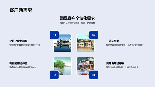 企业宣传：云端旅游PPT模板