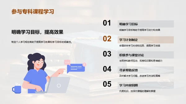 专科启航：大学篇