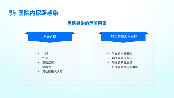 蓝色简约形状导尿相关知识培训PPT课件护理医疗