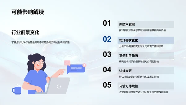 化学研发成果汇报PPT模板
