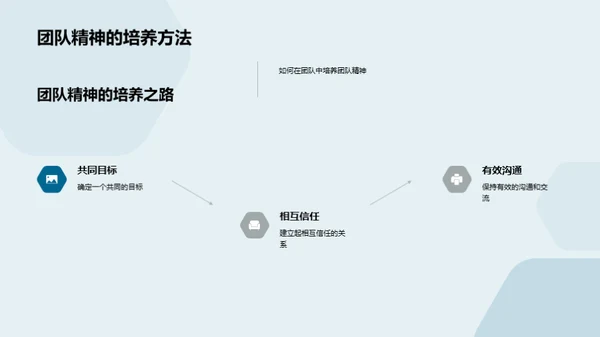 运动中的团队协作