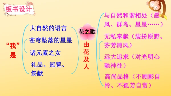 4 花之歌    课件