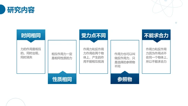 简约商务风物理科学毕业答辩