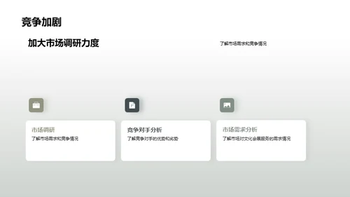 文化会展业掘金之路