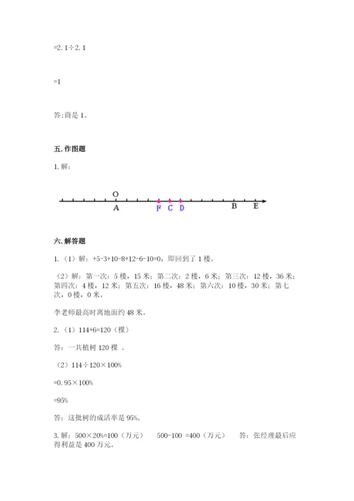 北京版六年级下册期末真题卷带答案（培优b卷）.docx