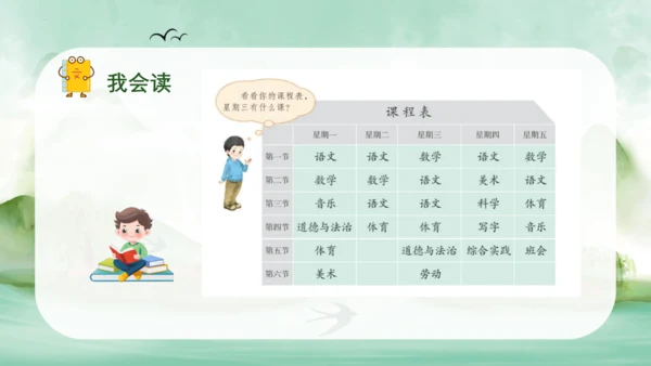 统编版语文一年级上册 汉语拼音  语文园地三（教学课件）