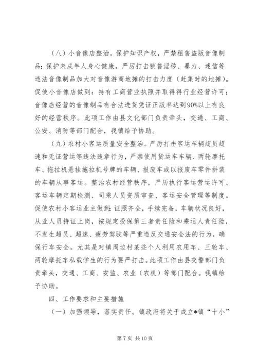 质监局发展行业质监整治方案.docx