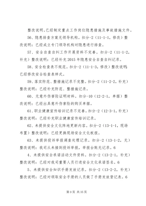 安全标准化整改报告.docx