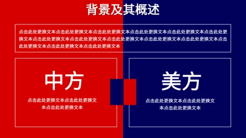中美贸易战通用PPT教学课件