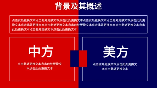 中美贸易战通用PPT教学课件